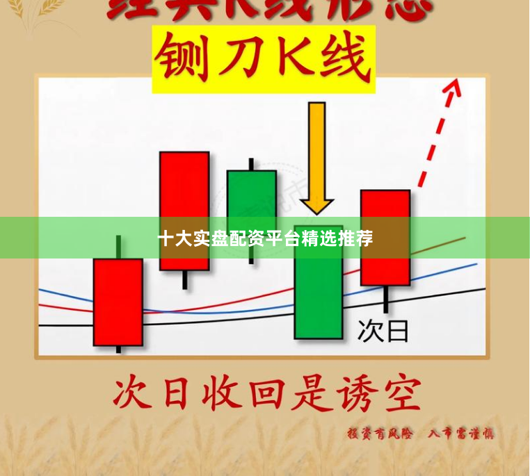 十大实盘配资平台精选推荐